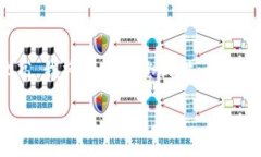 請(qǐng)注意，由于您的請(qǐng)求涉