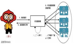 如何利用小狐錢包安全轉