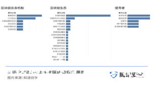 數(shù)字錢包沒有網(wǎng)絡(luò)怎么轉(zhuǎn)賬
如何在無網(wǎng)絡(luò)情況下使用數(shù)字錢包進(jìn)行轉(zhuǎn)賬？