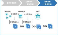 小狐錢包如何發(fā)送代幣：