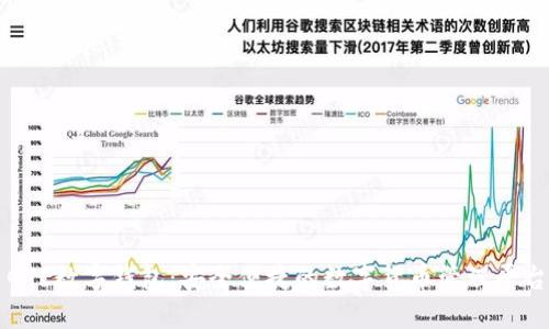 GTL數(shù)字錢包：安全便捷的數(shù)字貨幣管理平臺(tái)