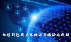 加密錢(qián)包用戶(hù)總數(shù)與市場(chǎng)