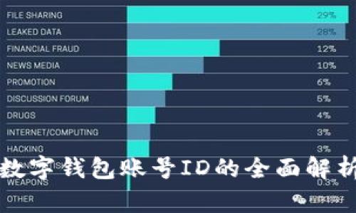 數(shù)字錢包賬號(hào)ID的全面解析
