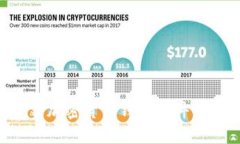 如何下載加密貨幣錢包軟