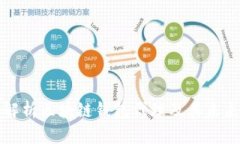 深入解析區(qū)塊鏈錢包代理