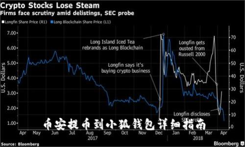 幣安提幣到小狐錢包詳細(xì)指南