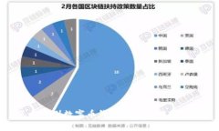 怎樣識別數(shù)字幣錢包：安
