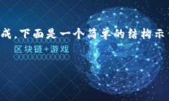由于請求內(nèi)容非常長，導(dǎo)
