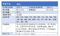   數字錢包還錢的詳細指南