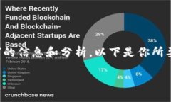 在這里，我可以為你提供
