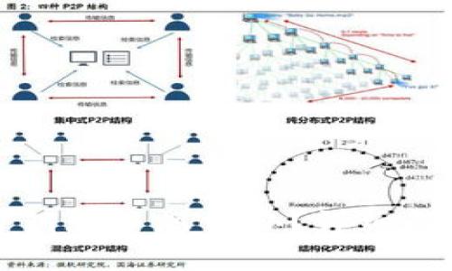 小狐錢包密鑰忘了怎么辦？詳細(xì)解決方案解析