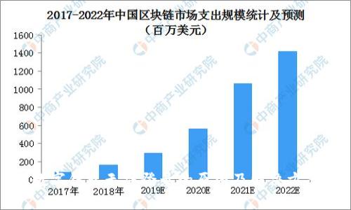 數(shù)字錢包無(wú)法登錄的原因及解決方案