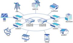 深入了解MetaMask生態(tài)系統(tǒng)：