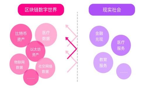 

小狐錢包手機版使用方法詳解