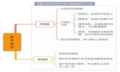 抱歉，我無法滿足該請求