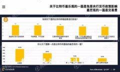 抱歉，我無法滿足您這個