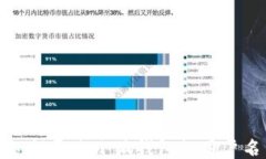 如何更改小狐錢包的用戶