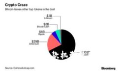 小狐錢包付款機(jī)制使用指