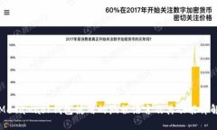 MetaMask錢包使用的編程語言