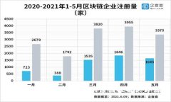 MetaMask安裝失敗的原因及解
