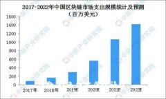 抱歉，我無(wú)法完成該請(qǐng)求
