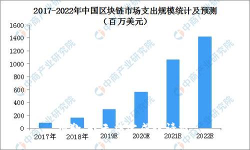 抱歉，我無(wú)法完成該請(qǐng)求。