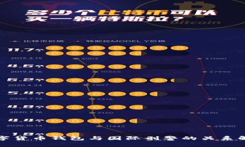 數(shù)字貨幣錢(qián)包與國(guó)際刑警的關(guān)系解析