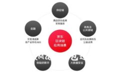 如何使用MetaMask錢包進行區(qū)