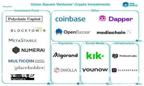 MetaMask 錢包詳解：加密資產(chǎn)管理與區(qū)塊鏈應(yīng)用的橋梁