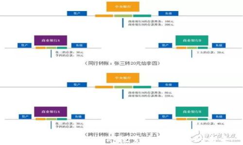 
鴻蒙與MetaMask：探索跨鏈錢包的未來