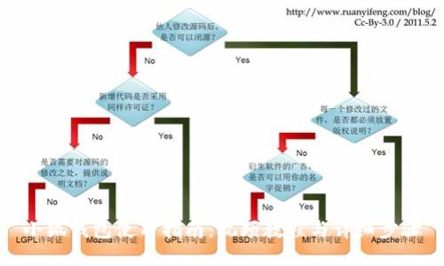 小狐錢包使用指南：視頻教程與詳細步驟