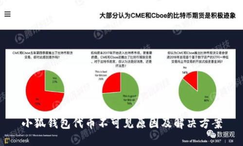 小狐錢包代幣不可見原因及解決方案