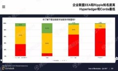小狐錢包下載中文版：輕