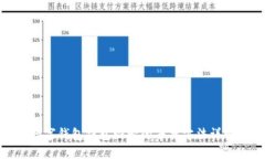 數(shù)字錢包錢包編號的尋找
