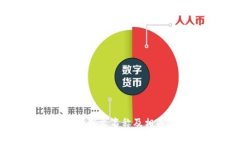 小狐錢包的英文名稱及相