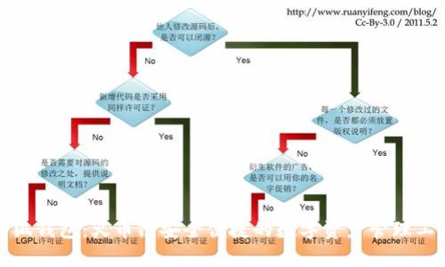 小狐錢包：火幣鏈安全便捷的數(shù)字資產(chǎn)管理工具