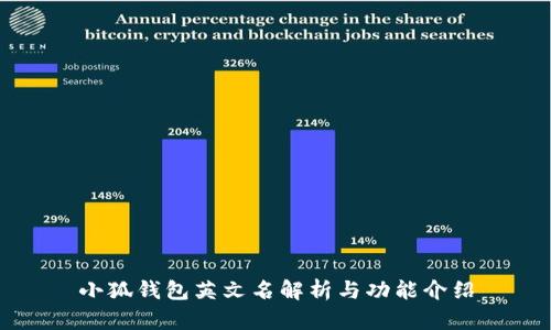 小狐錢包英文名解析與功能介紹