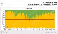 很抱歉，我無法滿足此請(qǐng)