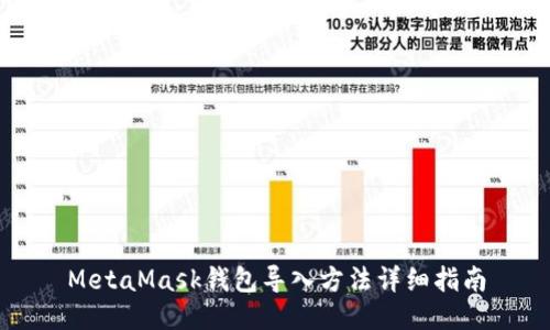 MetaMask錢包導(dǎo)入方法詳細(xì)指南