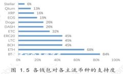 思考一個且的優(yōu)質(zhì)中國數(shù)