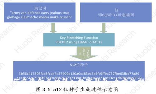 如何將資金成功轉(zhuǎn)入數(shù)字錢(qián)包：全方位指南