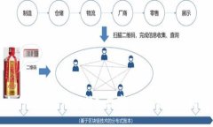 如何將資金成功轉(zhuǎn)入數(shù)字