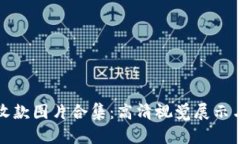 加密錢包收款圖片合集：