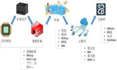 小狐錢包安全隱私為何會(huì)
