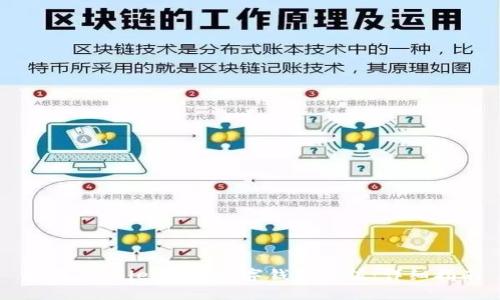 如何為 Elecoin 數(shù)字錢包充值：詳細(xì)指南