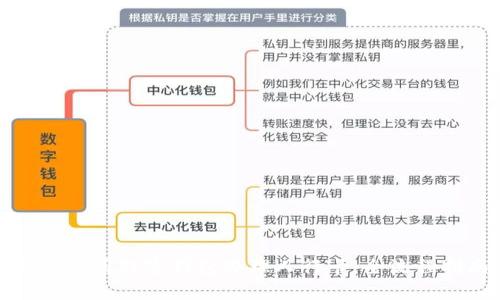 如何使用數(shù)字錢包辦理人行卡：全流程指南