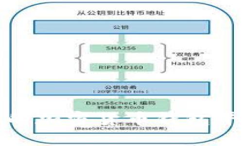 最新最安全的加密貨幣錢(qián)包平臺(tái)下載指南