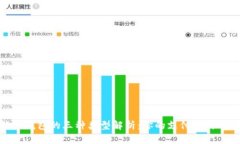 數(shù)字錢(qián)包的三種類(lèi)型解析