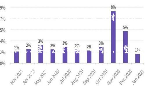   OK提現(xiàn)到區(qū)塊鏈錢包，靠譜嗎？ / 
 guanjianci OKEx, 區(qū)塊鏈錢包, 提現(xiàn)  /guanjianci 

引言：追尋數(shù)字資產(chǎn)的真相
在當今的數(shù)字金融世界里，越來越多的人對于區(qū)塊鏈技術(shù)和加密貨幣的關(guān)注與日俱增。尤其是在經(jīng)歷了一系列市場波動和監(jiān)管新聞之后，用戶們不禁心生疑慮：OK提現(xiàn)到區(qū)塊鏈錢包是不是真的？這是否意味著資金安全？伴隨著這樣的疑問，許多人開始在相關(guān)論壇尋找答案，也有不少人從朋友那里得到了不同的看法和建議。

什么是OKEx平臺？
OKEx是一家全球領先的數(shù)字資產(chǎn)交易平臺，它為用戶提供多種加密貨幣的交易選擇，并且具備強大的流動性。用戶們可以在平臺上進行現(xiàn)貨交易、合約交易等多種操作。由于其良好的聲譽以及多樣的交易產(chǎn)品，OKEx吸引了成千上萬的用戶。在這個平臺上，用戶可以輕松地進行資產(chǎn)的買賣、存儲和提現(xiàn)。

提現(xiàn)到區(qū)塊鏈錢包的過程
提現(xiàn)到區(qū)塊鏈錢包的過程其實相對簡單，但對于許多初次接觸這一領域的用戶來說，可能還是稍顯復雜。首先，用戶需要有一個區(qū)塊鏈錢包，這是進行提現(xiàn)的前提條件。然后，用戶在OKEx平臺上完成提現(xiàn)申請，填寫好目標錢包地址及提現(xiàn)金額，并確認相關(guān)信息無誤，最終提交請求。只需幾分鐘的時間，您就能將您的資產(chǎn)安全地轉(zhuǎn)移到區(qū)塊鏈錢包中。

提現(xiàn)的安全性分析
在談到提現(xiàn)的安全性時，我們需要從多個角度來看待。首先，OKEx作為一家樂于受監(jiān)管的平臺，擁有相應的安全措施來保障用戶的資金安全。再者，用戶在進行提現(xiàn)時，一定要仔細核對目標錢包地址，因為一旦輸入錯誤，您的數(shù)字資產(chǎn)可能就此損失，無法找回！

區(qū)塊鏈錢包的優(yōu)勢
選擇一個好的區(qū)塊鏈錢包同樣重要！理論上，區(qū)塊鏈錢包為用戶提供了一種數(shù)字資產(chǎn)管理的新方式。它使得用戶能夠隨時隨地掌控自己的資產(chǎn)，并且由于其去中心化的特性，資金更不易受到黑客攻擊。此外，許多區(qū)塊鏈錢包還支持多種加密貨幣的存儲，方便用戶進行資產(chǎn)的多元化管理。

常見問題解析
在這里，我們匯總了許多用戶在進行OK提現(xiàn)到區(qū)塊鏈錢包時所遇到的常見問題，幫助大家更好地理解這個過程：
ul
    listrong我的提現(xiàn)需要多長時間？/strong一般情況下，提現(xiàn)請求提交后會在幾分鐘內(nèi)處理成功，但請留意區(qū)塊鏈網(wǎng)絡的擁堵情況。/li
    listrong我可以提現(xiàn)到任何錢包嗎？/strong是的，只要該錢包支持您所提現(xiàn)的加密貨幣，但要確保您輸入的地址是正確的!/li
    listrong我的資金安全嗎？/strong只要您操作得當，選擇正規(guī)的交易平臺和受到認可的錢包，您的資金就會非常安全。/li
/ul

情感的連接：用戶故事
與金融交易相關(guān)的情感故事無盡，眾多用戶都有過驚心動魄的經(jīng)歷。有一位來自北京的用戶張先生，記得在一次市場的高峰期，他一鼓作氣地將自己的資產(chǎn)從OKEx提現(xiàn)到區(qū)塊鏈錢包。然而，當時他因過于緊張，竟然將錢包地址輸入錯誤，整整損失了一個多月的工資！多么痛苦的教訓呀，至今想起依然心有余悸！這件事情使他更加深刻地意識到提現(xiàn)操作的風險。

總結(jié)與展望
綜上所述，OK提現(xiàn)到區(qū)塊鏈錢包的過程并不是一件復雜的事情，但這其中的安全隱患值得我們每一個人關(guān)注。隨著數(shù)字資產(chǎn)的飛速發(fā)展，用戶們在享受便利的同時，更需要高度重視安全的問題。希望通過這篇文章，能讓每位讀者對OK平臺的提現(xiàn)流程有更深入的理解，從而在這個快速發(fā)展的市場中游刃有余。

總的來說，數(shù)字資產(chǎn)的提現(xiàn)和管理是一個令人期待但又充滿挑戰(zhàn)的領域。只要我們謹慎行事、不斷學習，相信可以更好地把握住這一瞬息萬變的市場機會！多么令人振奮的前景呀！