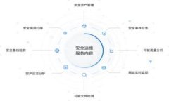 利用數字錢包輕松購車：